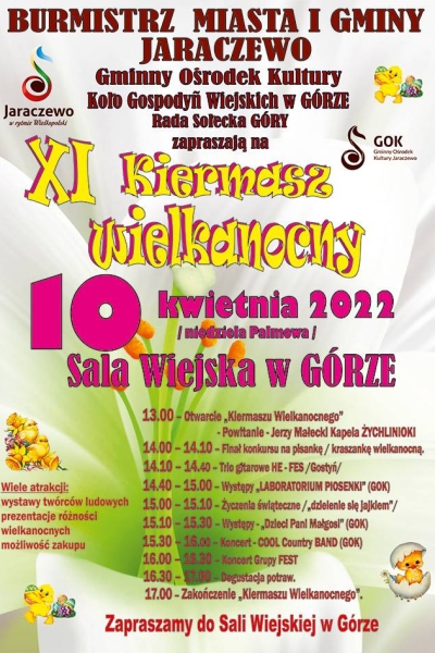 Kiermasz Wielkanocny